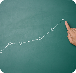 Commitment to Long-Term Growth